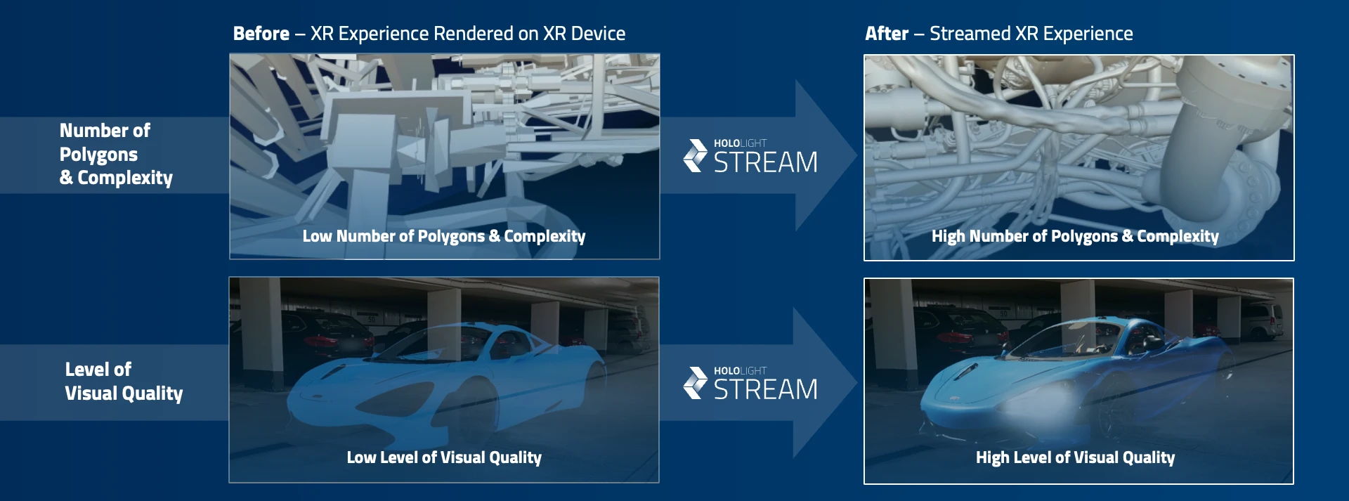 hololight stream comparison