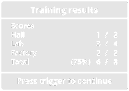 trainings result table